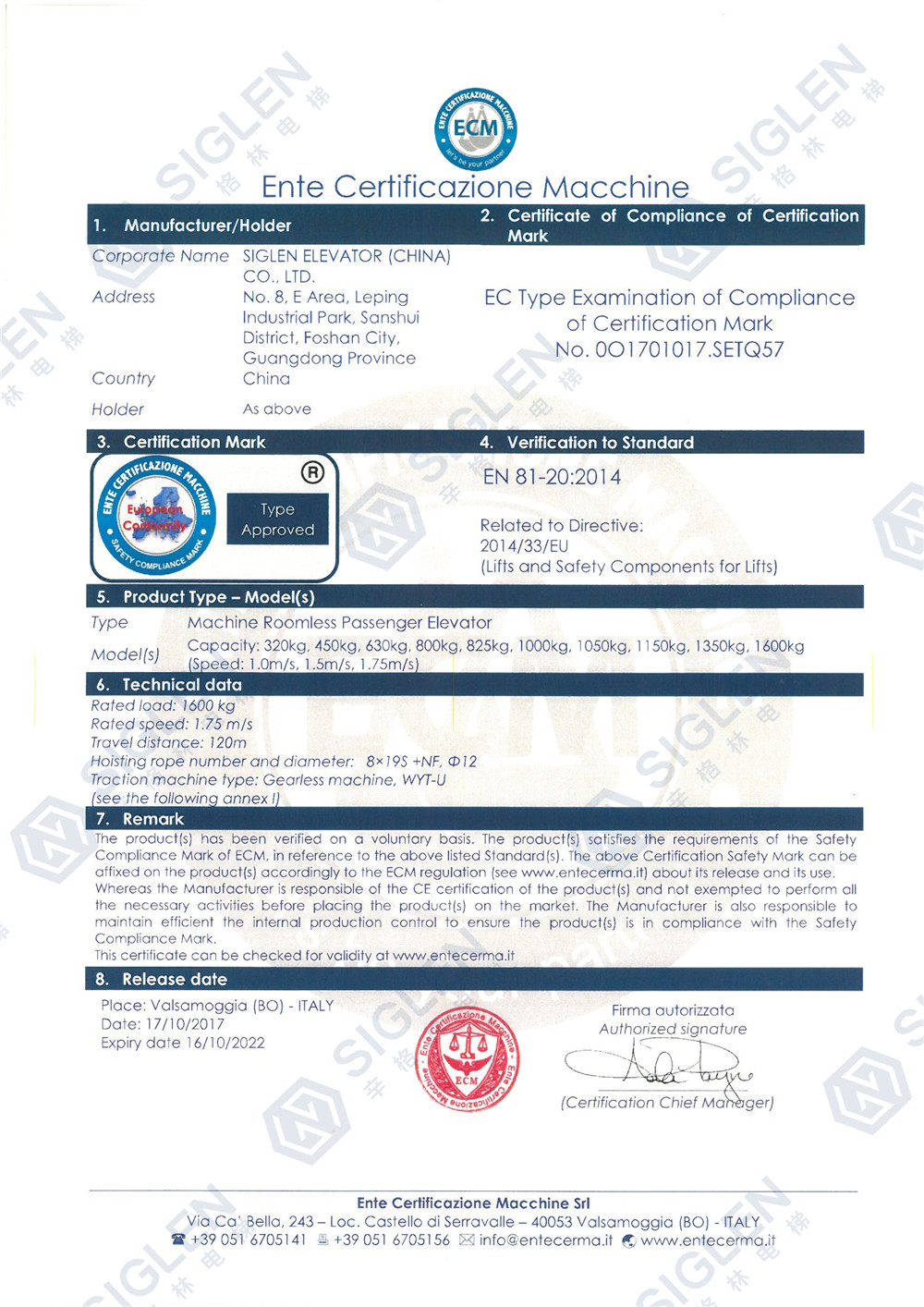 CE电梯认证