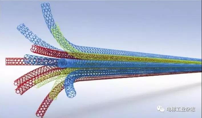 太空电梯有着落了! 中国发明世界强度最大纤维 1立方厘米可承受160头大象