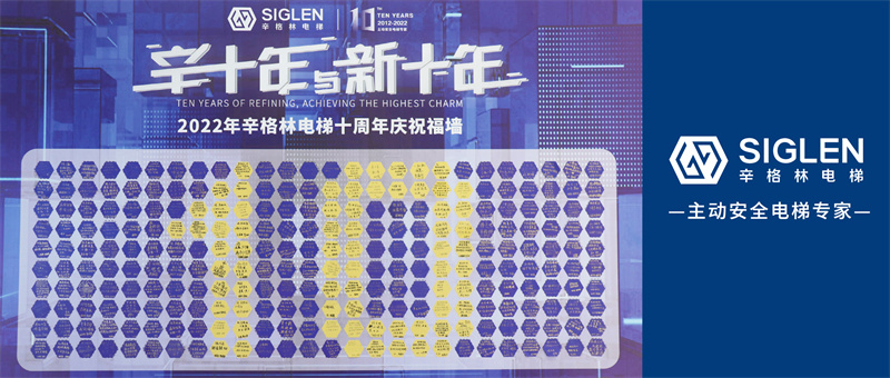 满墙的深情告白！摩登7十周年庆祝福征集，你的祝福上墙了吗？